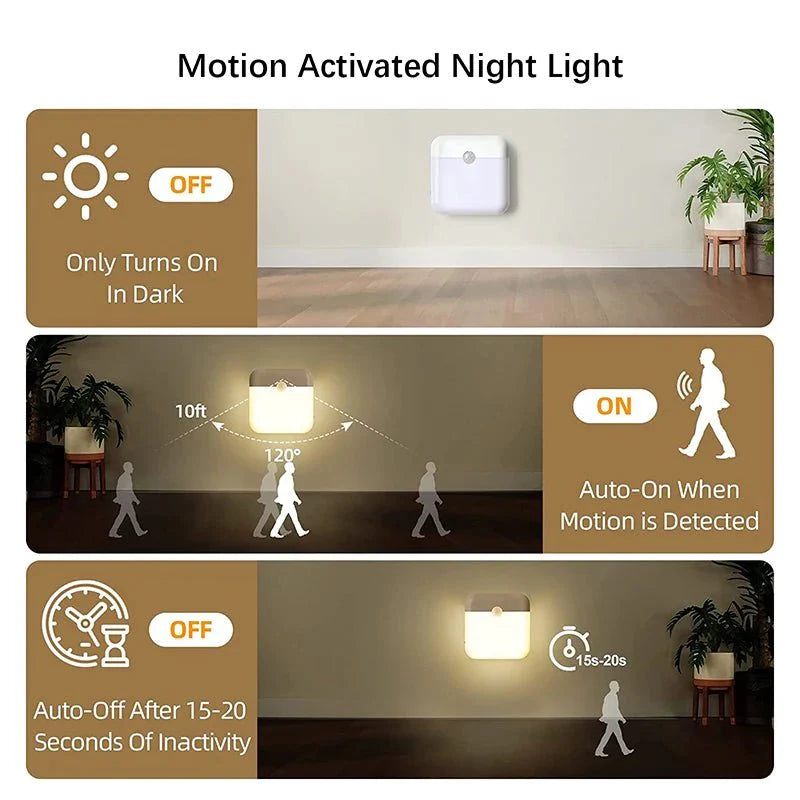 The Tempo Instant Light: Wireless Motion Sensor LED Night Light | USB Rechargeable & Stick-Anywhere.